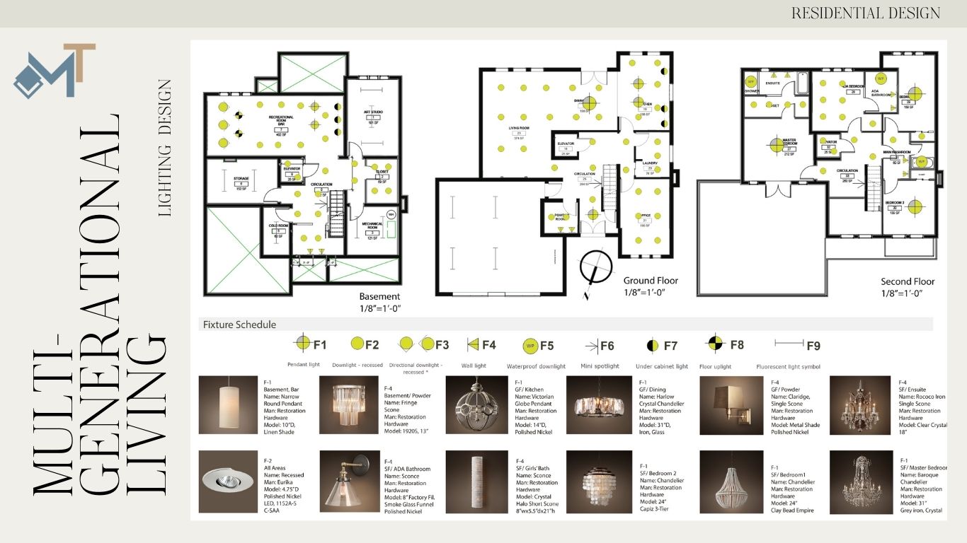 Residential Projects